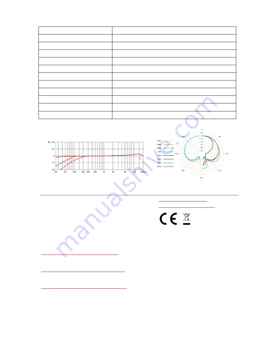 SE Electronics X1 S User Manual Download Page 10