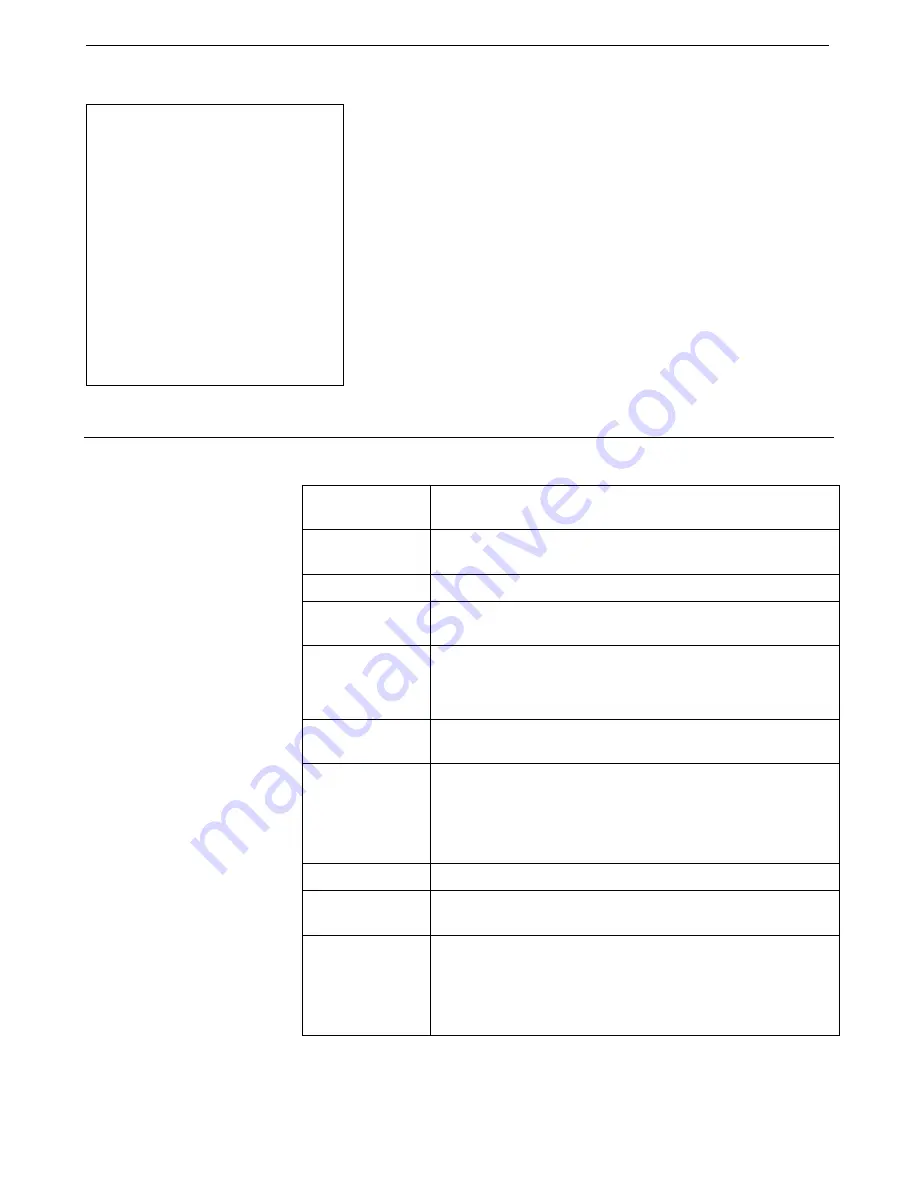 Sea-Bird Electronics SBE 63 User Manual Download Page 8