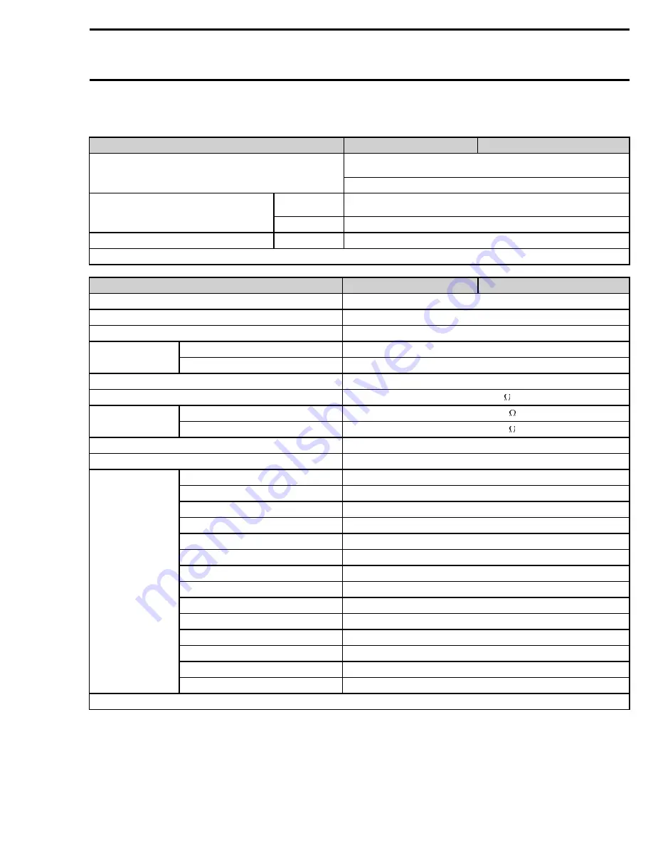 Sea-doo 145A Shop Manual Download Page 292