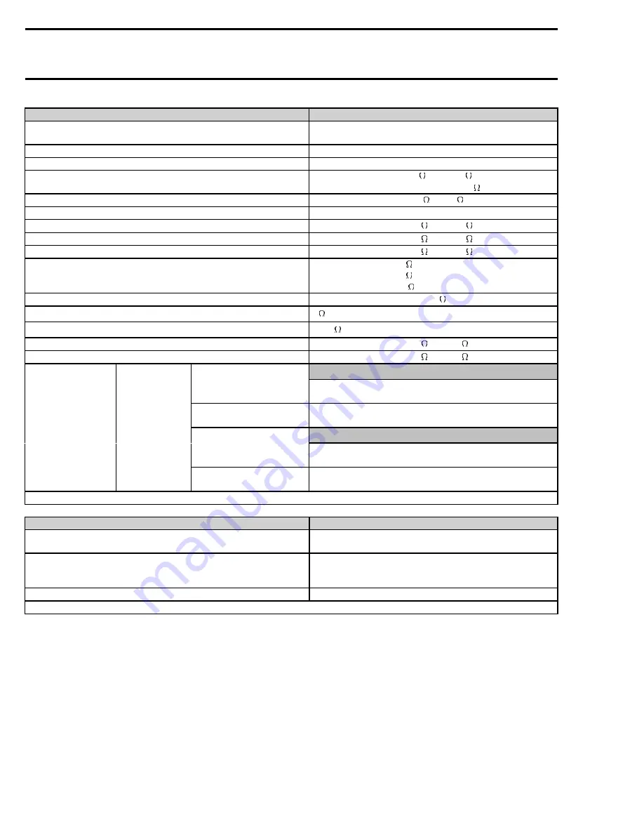 Sea-doo 145A Shop Manual Download Page 297