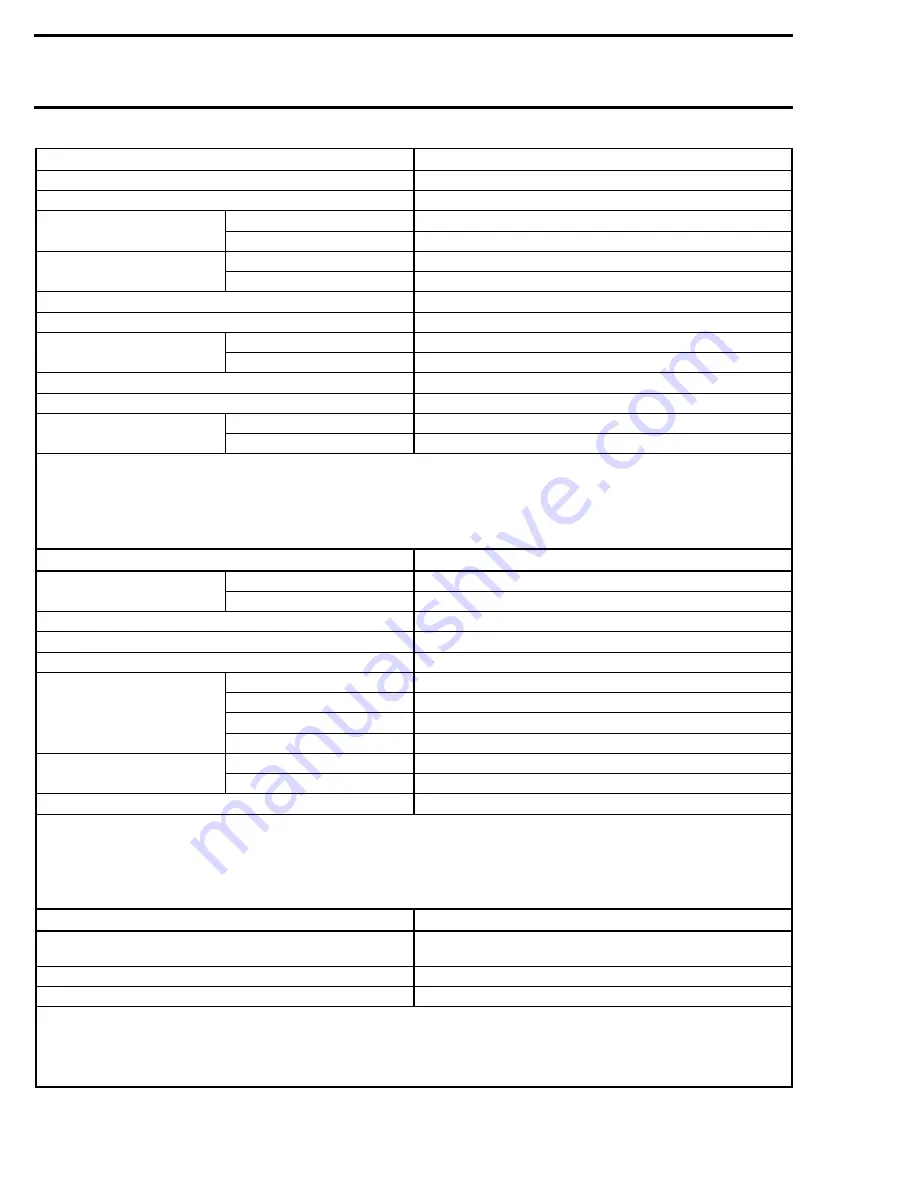 Sea-doo 1997 GSI Shop Manual Download Page 326