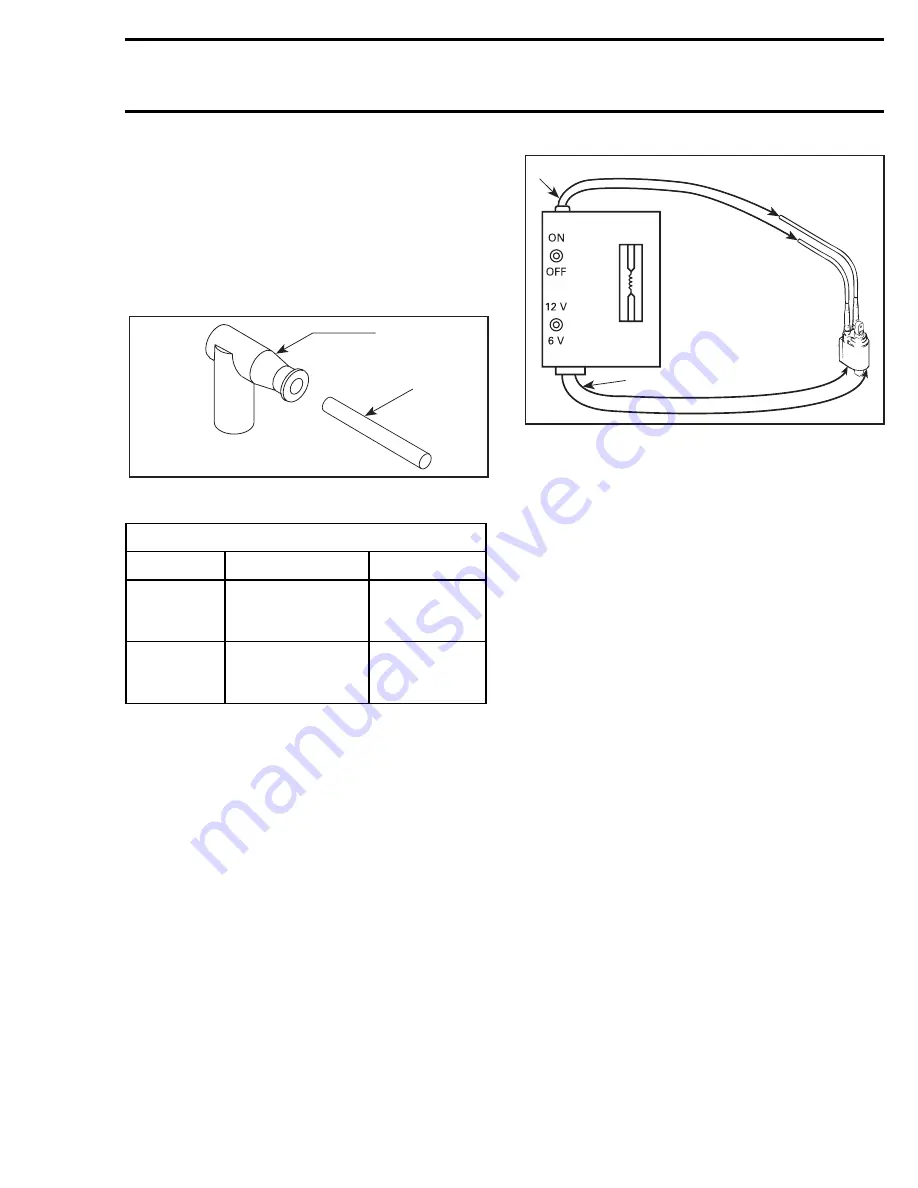 Sea-doo 2001 GS Shop Manual Download Page 262