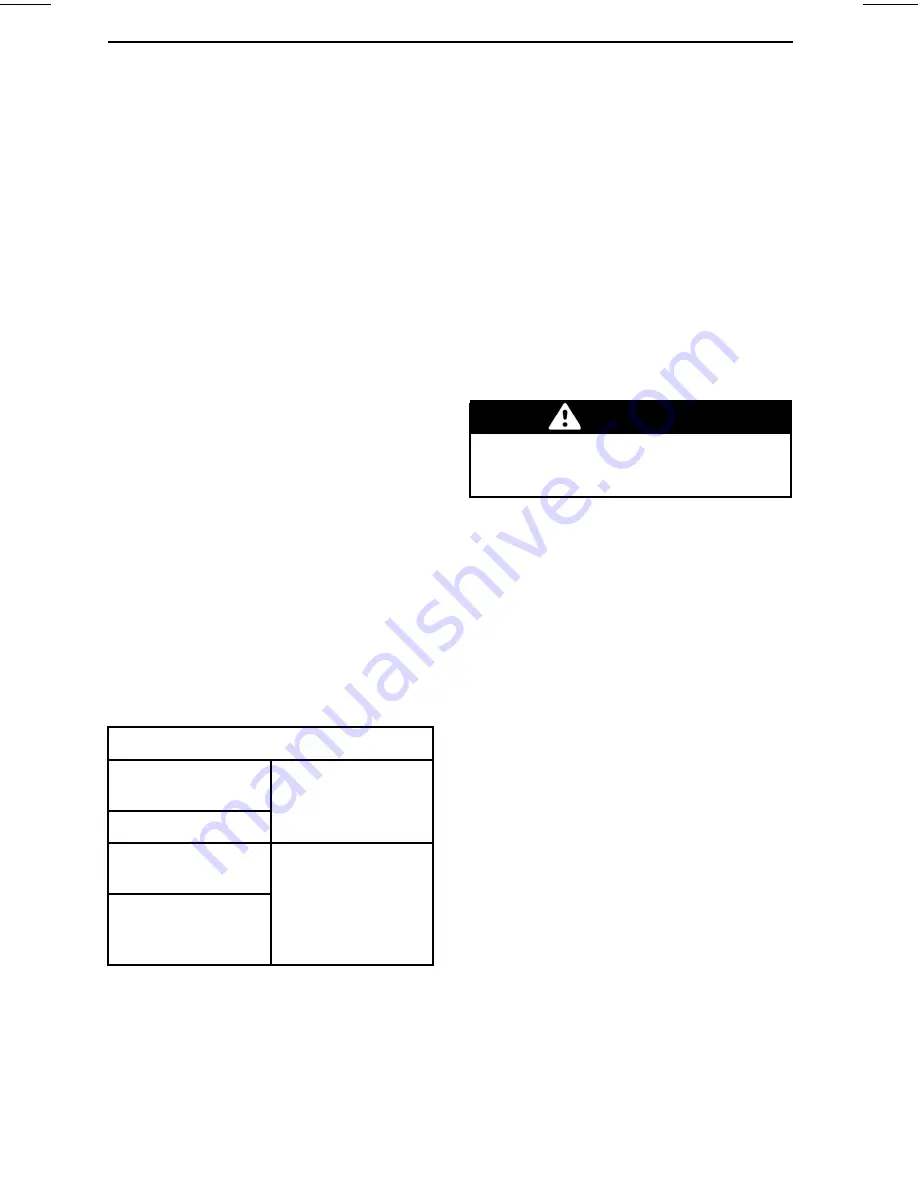 Sea-doo 2001 GTS Operator'S Manual Download Page 54