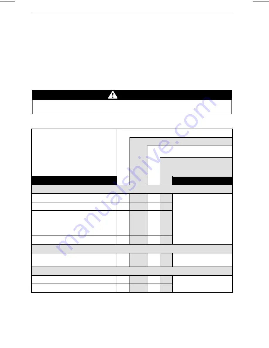 Sea-doo 2001 GTS Operator'S Manual Download Page 108