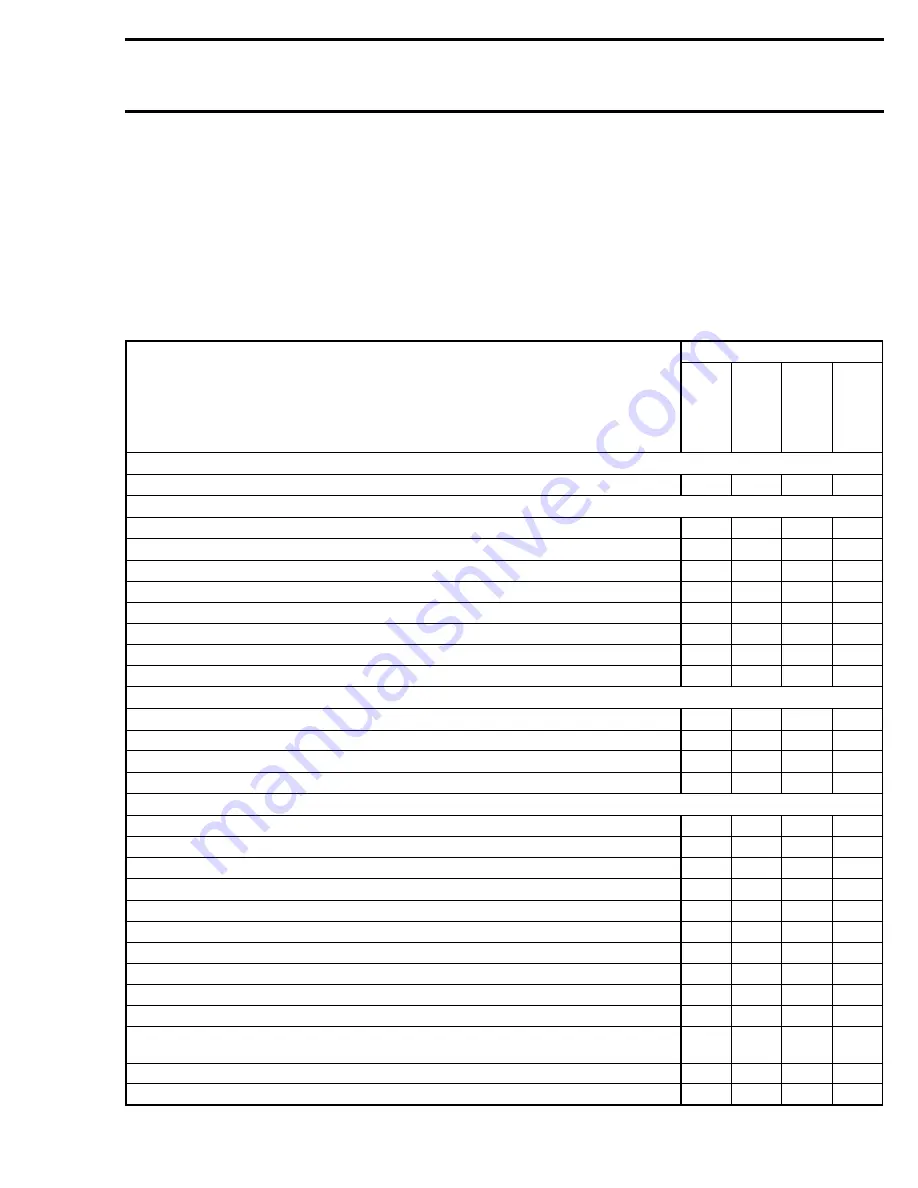 Sea-doo 2003 GTI LE RFI Shop Manual Download Page 43