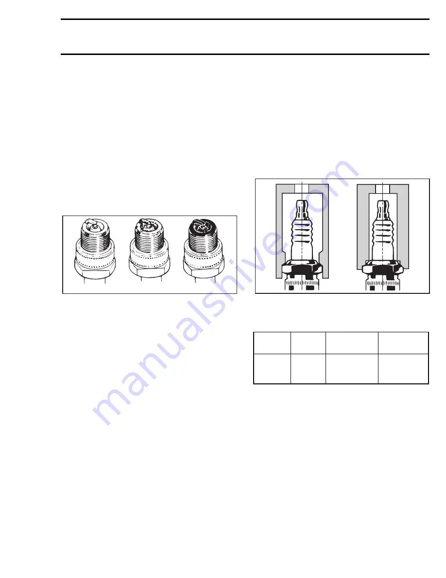 Sea-doo 2003 GTI LE RFI Shop Manual Download Page 527