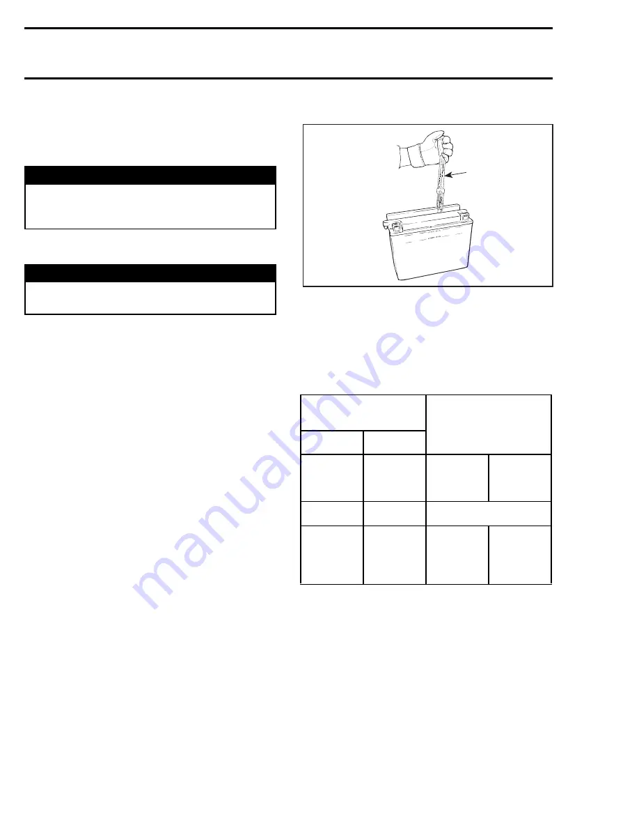 Sea-doo 2003 GTI LE RFI Shop Manual Download Page 536