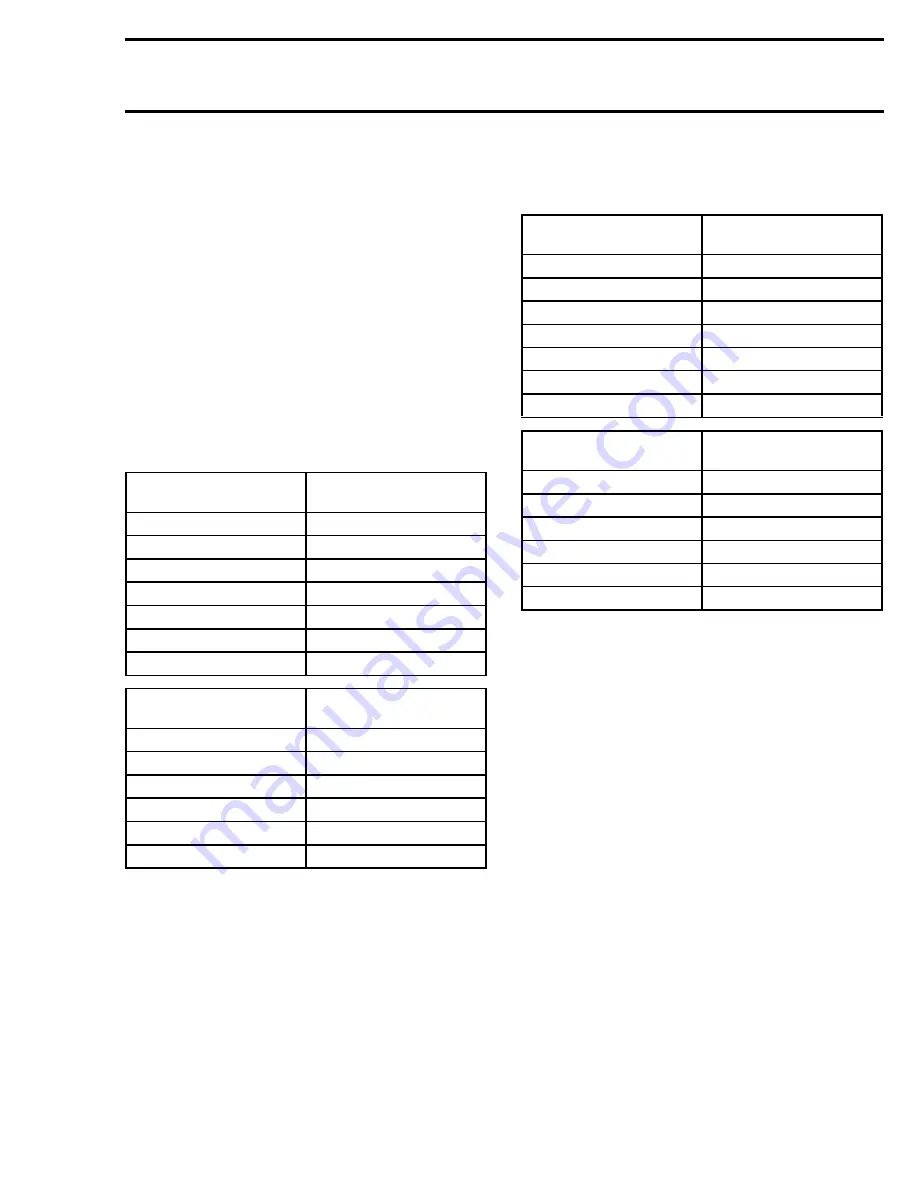 Sea-doo 2003 GTI LE RFI Shop Manual Download Page 568