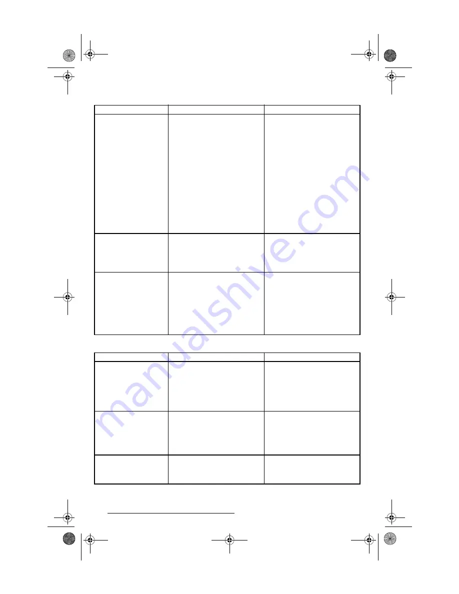 Sea-doo 2003 LRV DI Operator'S Manual Download Page 74