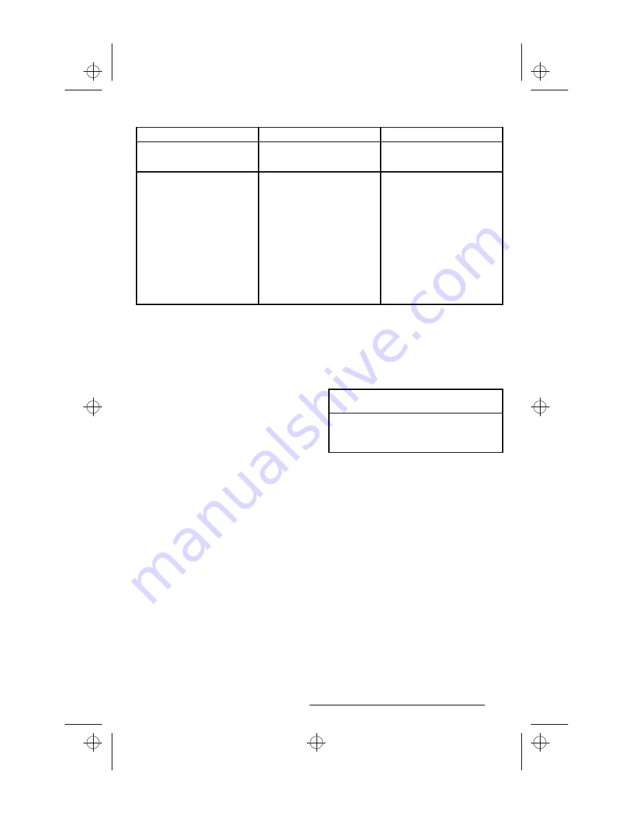 Sea-doo Challenger 1800 Operator'S Manual Download Page 29