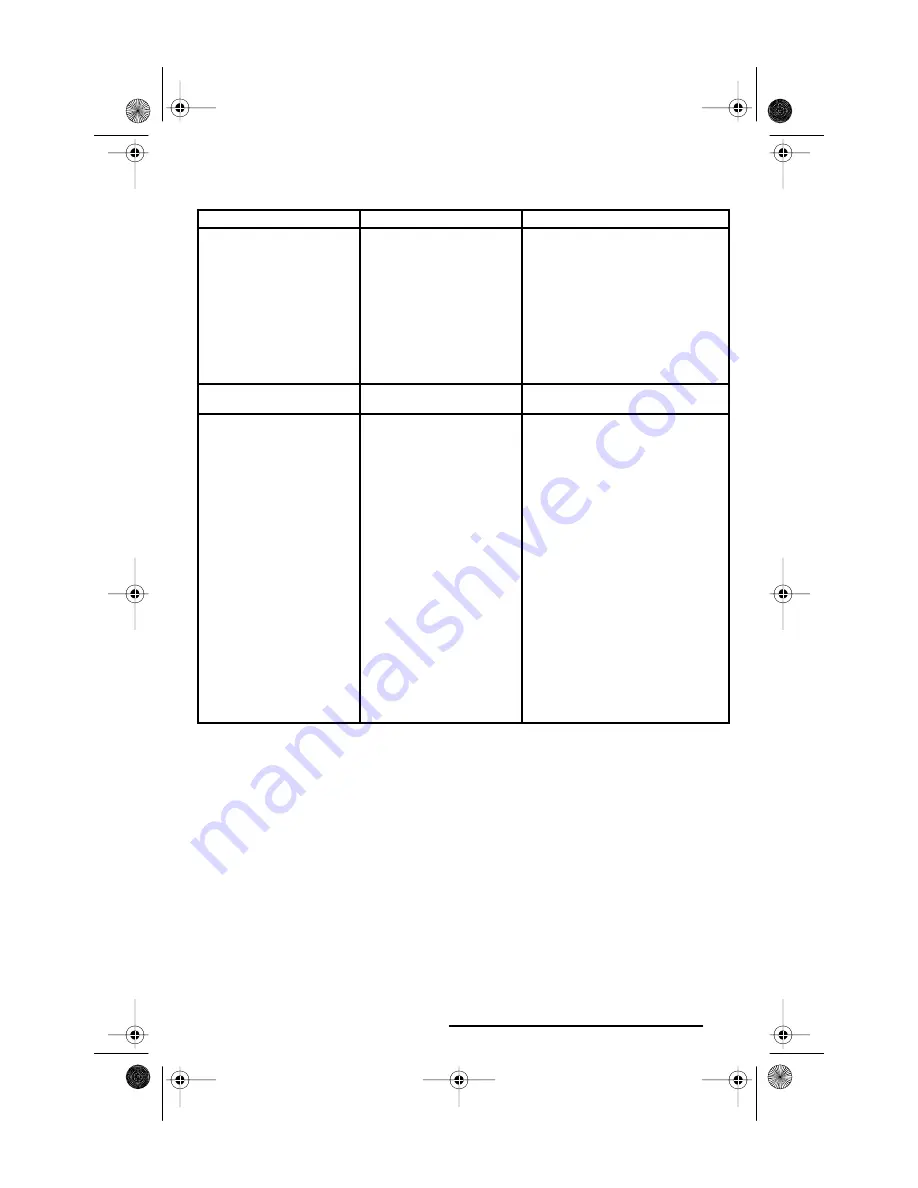 Sea-doo GTX DI 5649 Operator'S Manual Download Page 73