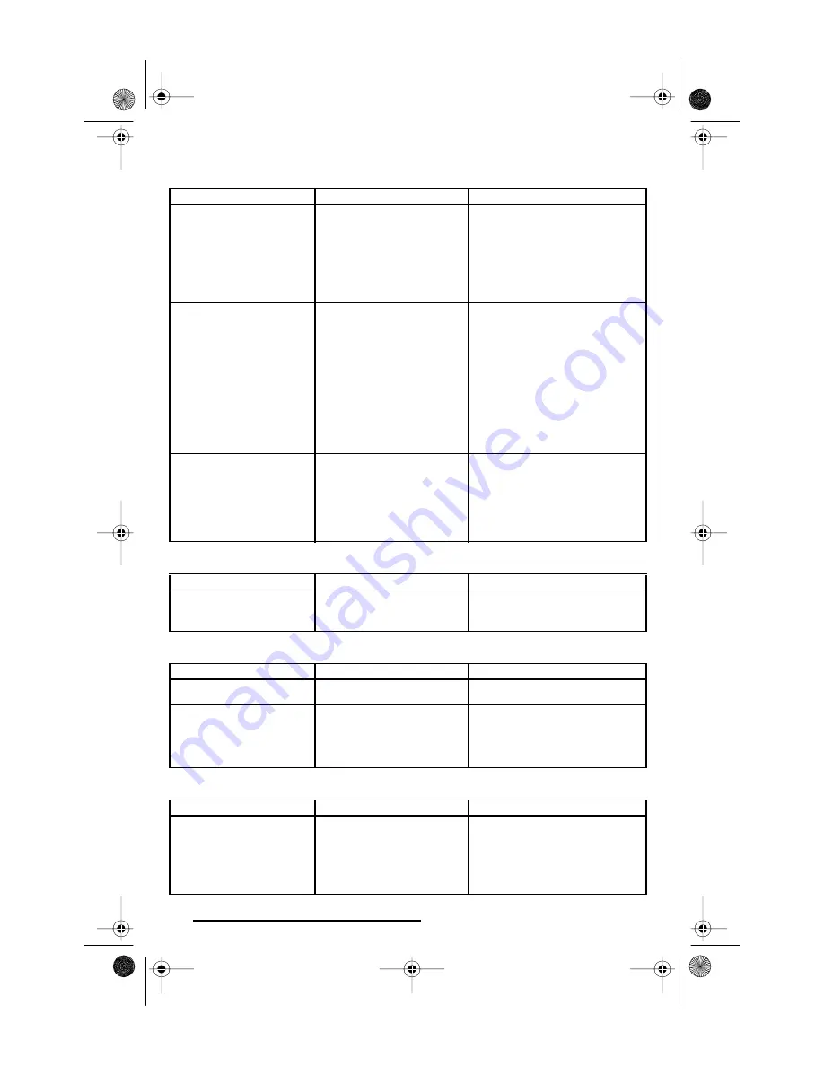 Sea-doo GTX DI 5649 Operator'S Manual Download Page 74