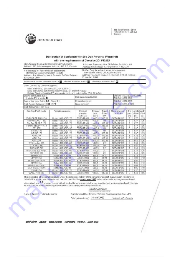 Sea-doo SPARK Series Operator'S Manual Download Page 154