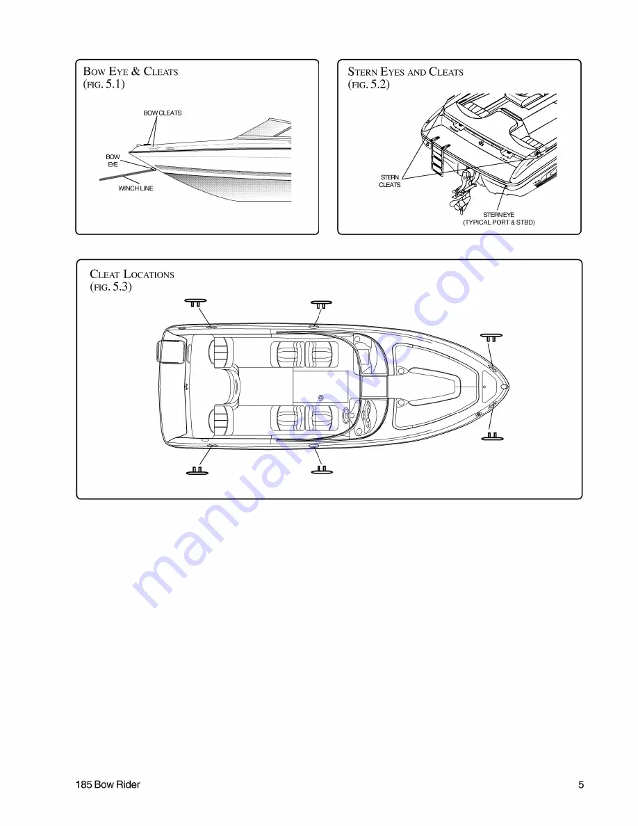 Sea Ray Boats 185 Bow Rider Supplemental Owner'S Manual Download Page 5