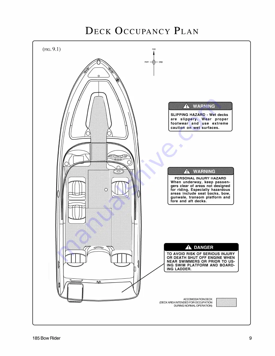 Sea Ray Boats 185 Bow Rider Supplemental Owner'S Manual Download Page 9