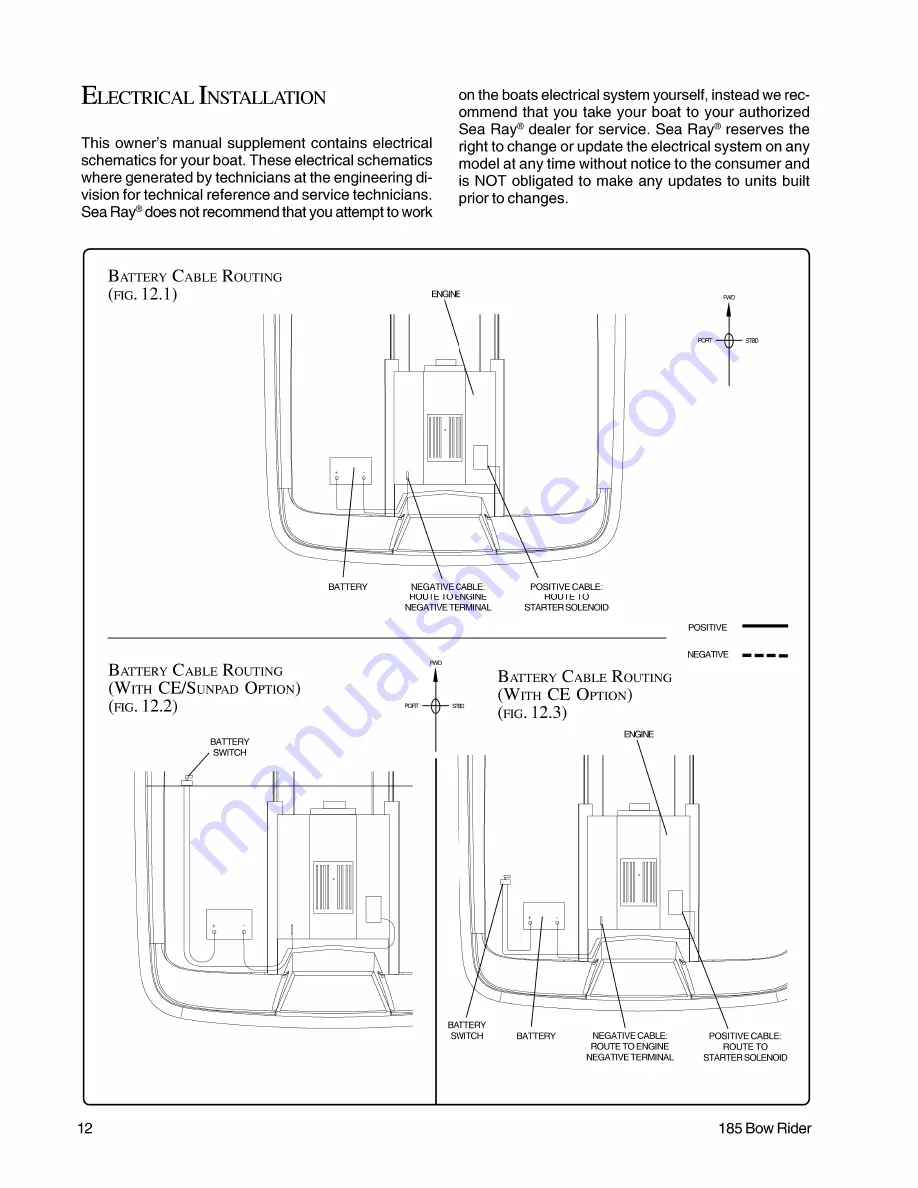 Sea Ray Boats 185 Bow Rider Supplemental Owner'S Manual Download Page 12