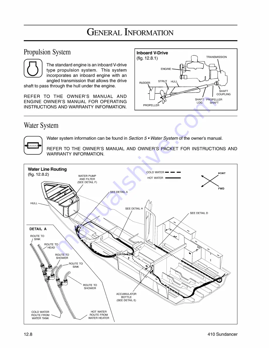 Sea Ray 410 Sundancer Owner'S Manual Supplement Download Page 8