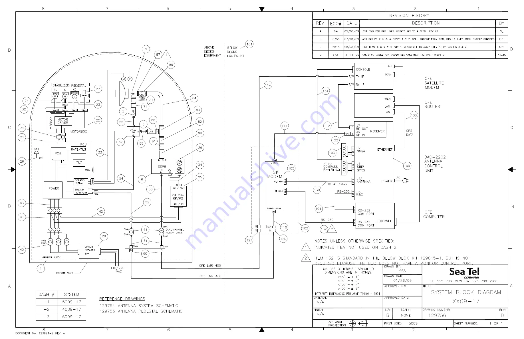 Sea Tel 5009-17 Installation Manual Download Page 121