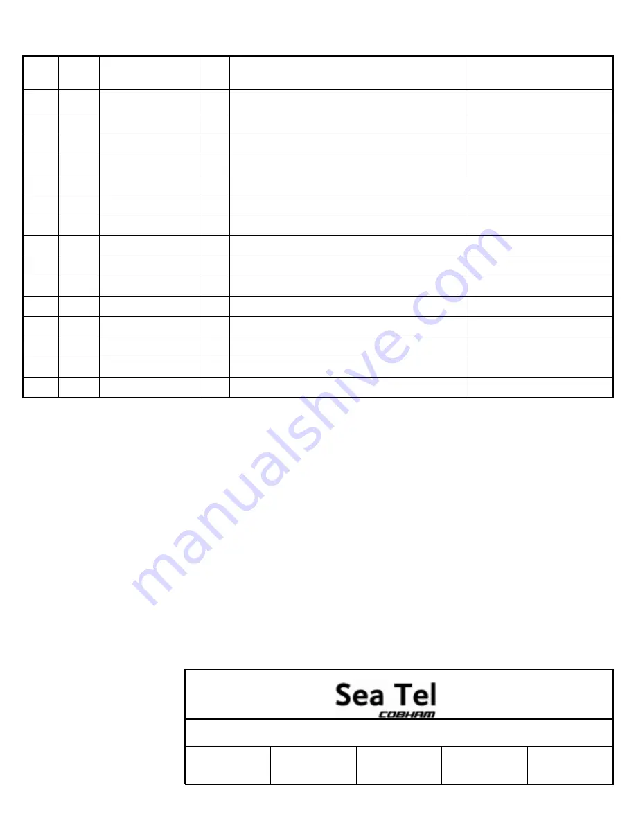 Sea Tel 5009-17 Installation Manual Download Page 138