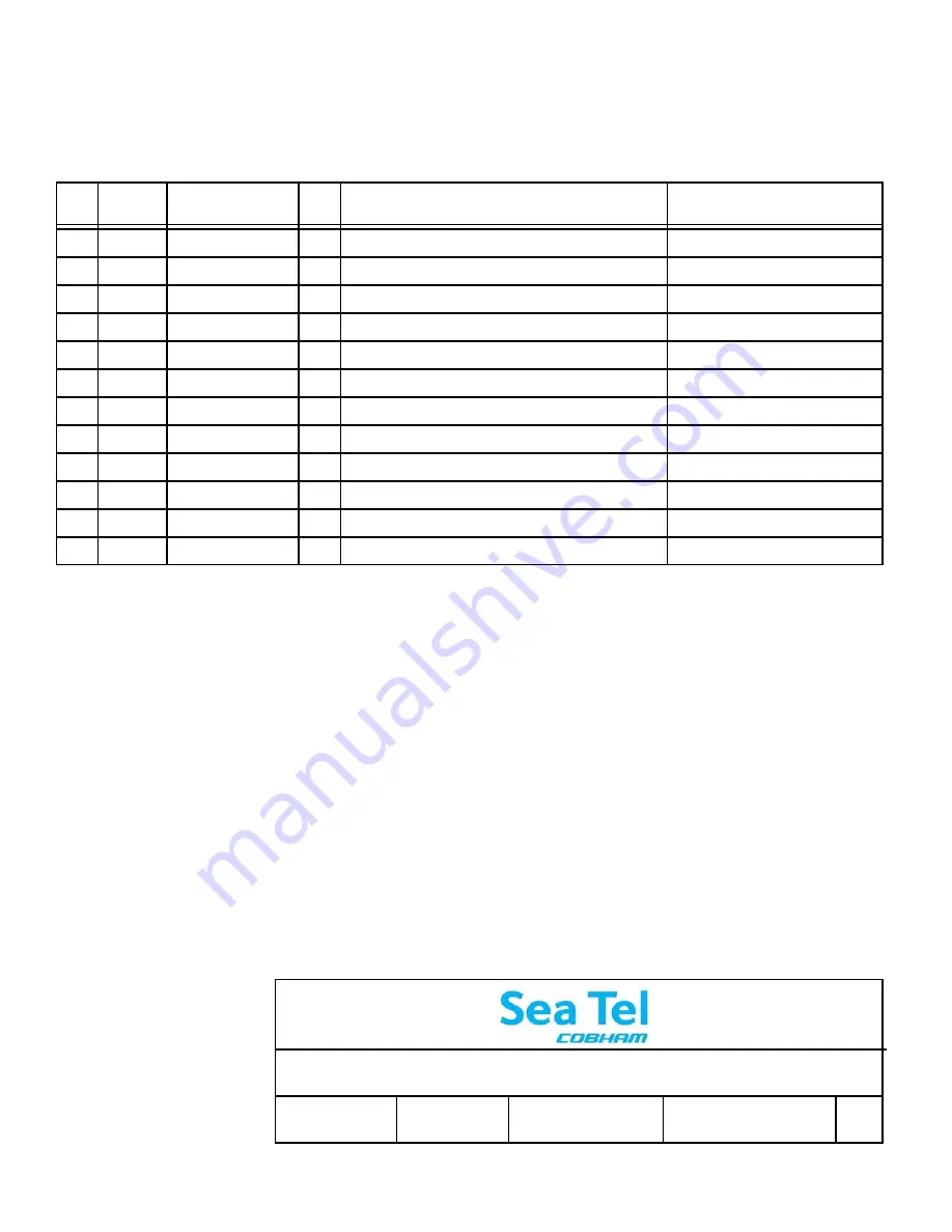 Sea Tel 6009-33 Installation And Operation Manual Download Page 67