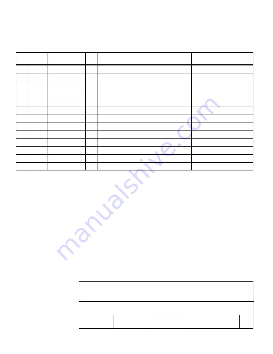 Sea Tel 6009-33 Installation And Operation Manual Download Page 80