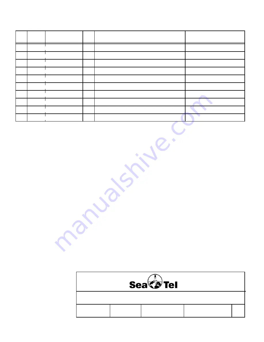 Sea Tel 6009-33 Installation And Operation Manual Download Page 92