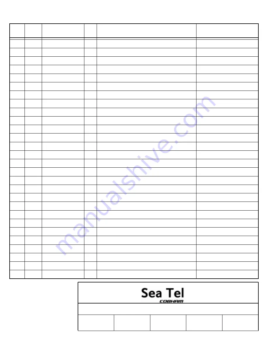 Sea Tel 6012-71 C-BAND Скачать руководство пользователя страница 75