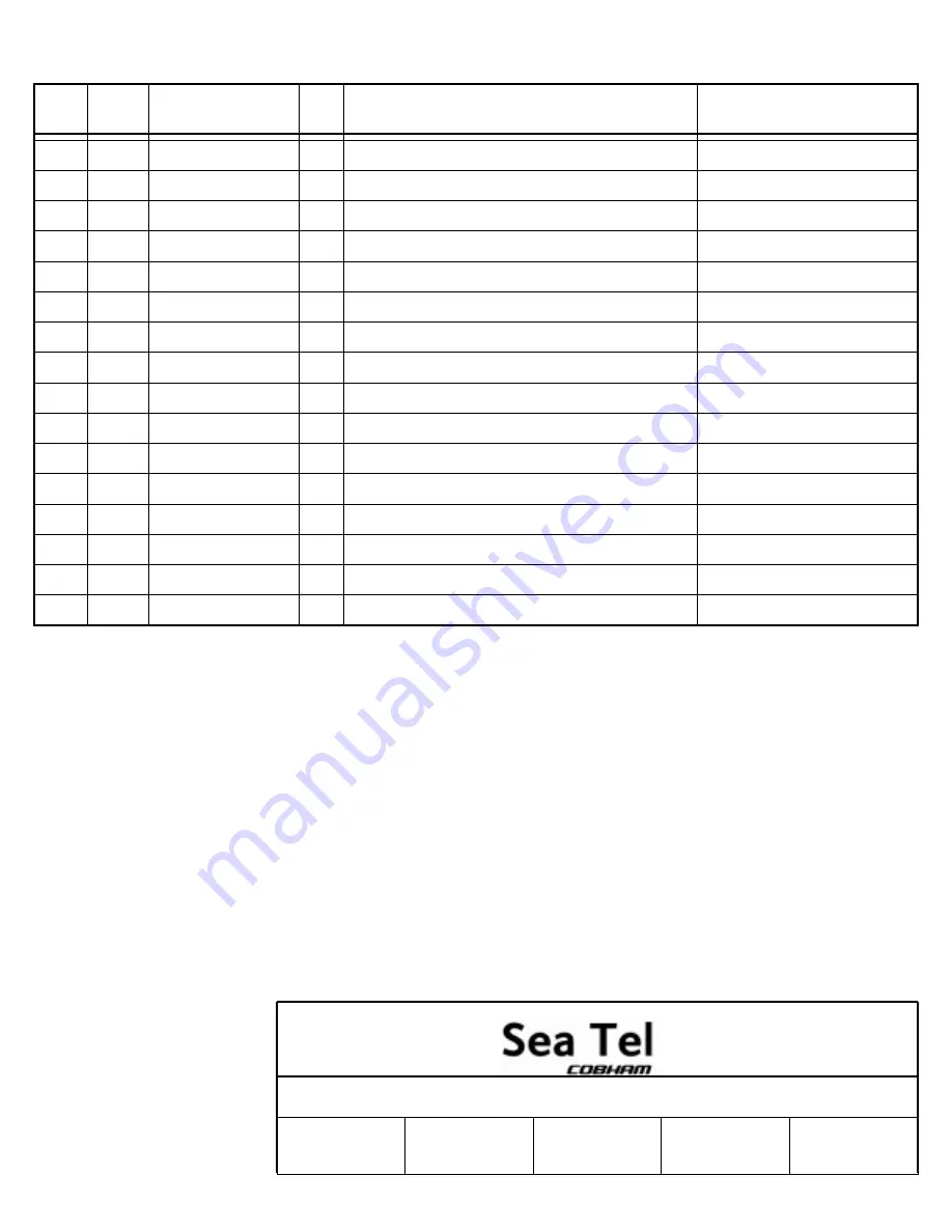 Sea Tel 6012-71 C-BAND Installation Manual Download Page 85