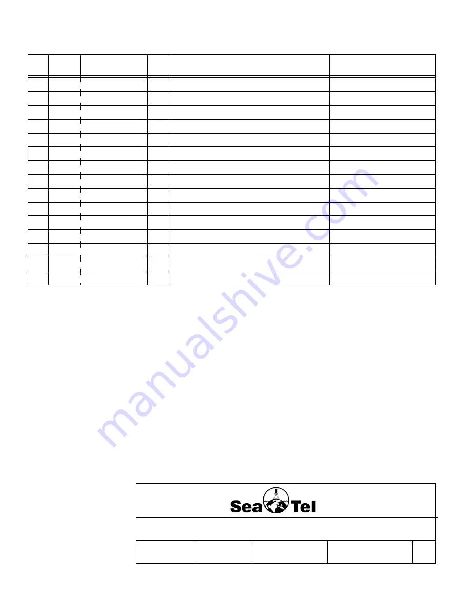 Sea Tel 9497B-1 Installation And Operation Manual Download Page 91