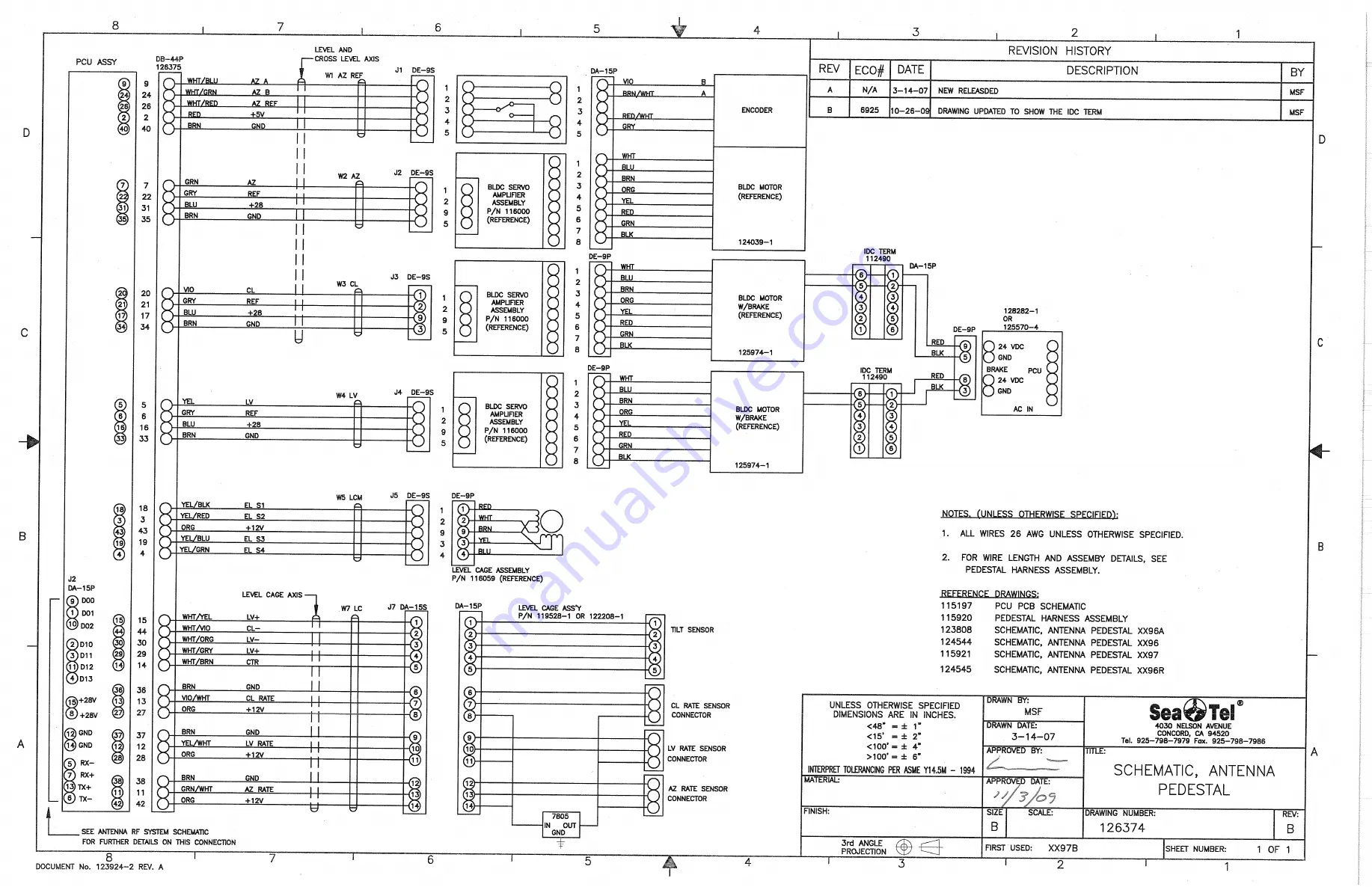 Sea Tel 9497B-21 Installation And Operation Manual Download Page 102