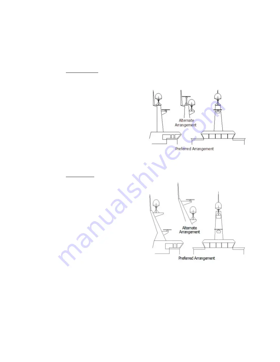 Sea Tel 9711-44 KU-BAND TX/RX Installation And Operation Manual Download Page 20