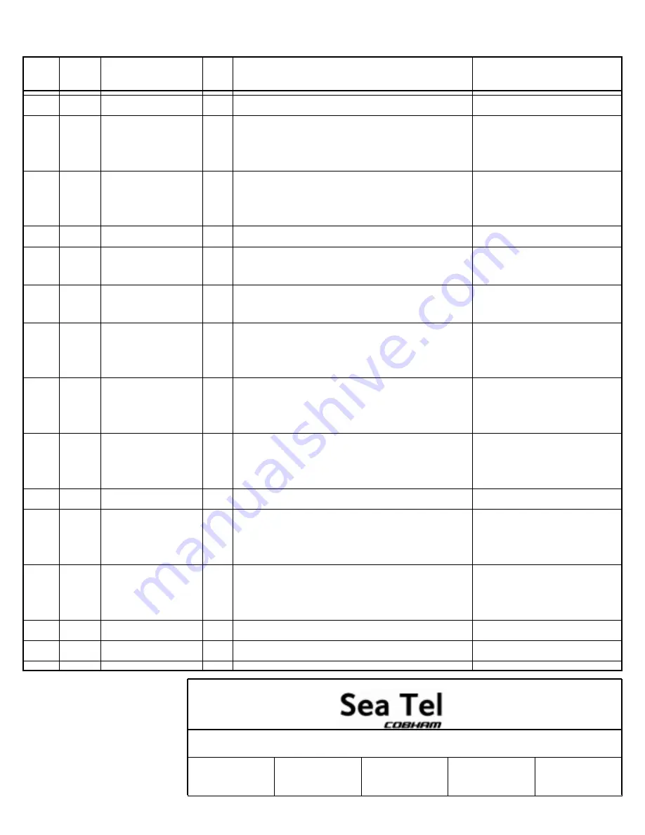 Sea Tel 9711 C Installation And Operation Manual Download Page 135