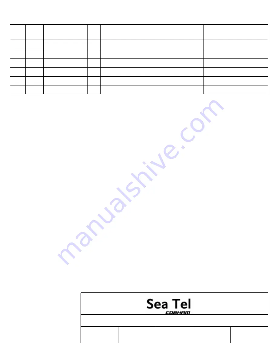 Sea Tel 9711 C Installation And Operation Manual Download Page 143