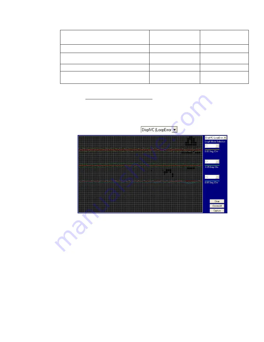 Sea Tel 9711QOR-86 Installation And Operation Manual Download Page 131