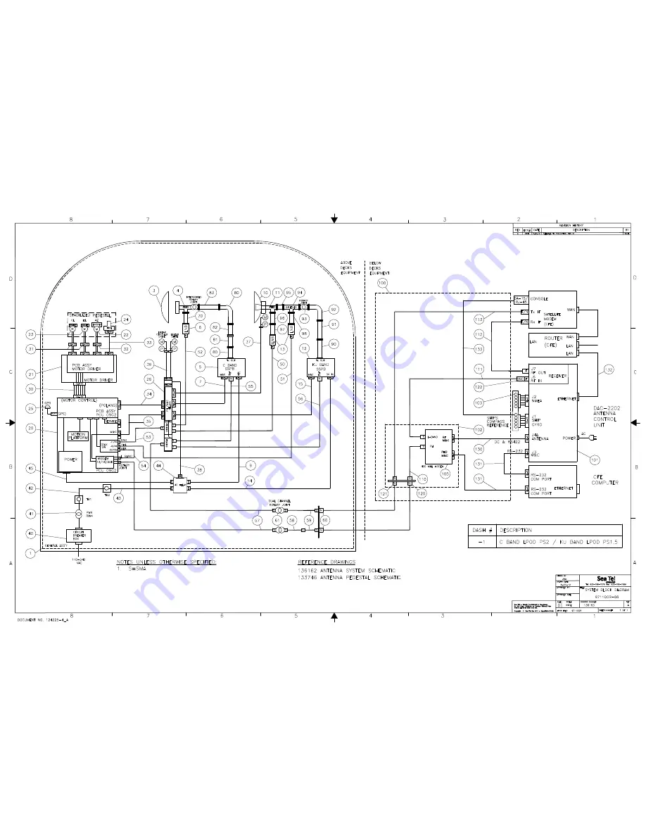 Sea Tel 9711QOR-86 Installation And Operation Manual Download Page 196