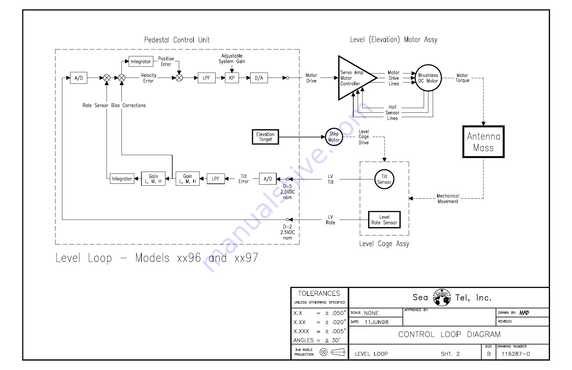 Sea Tel 9797A-27 Installation And Operation Manual Download Page 92