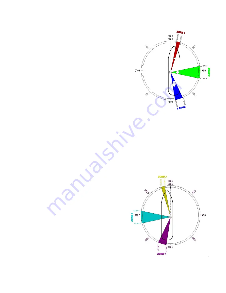 Sea Tel 9797B-70 C-Band TX/RX Installation And Operation Manual Download Page 35