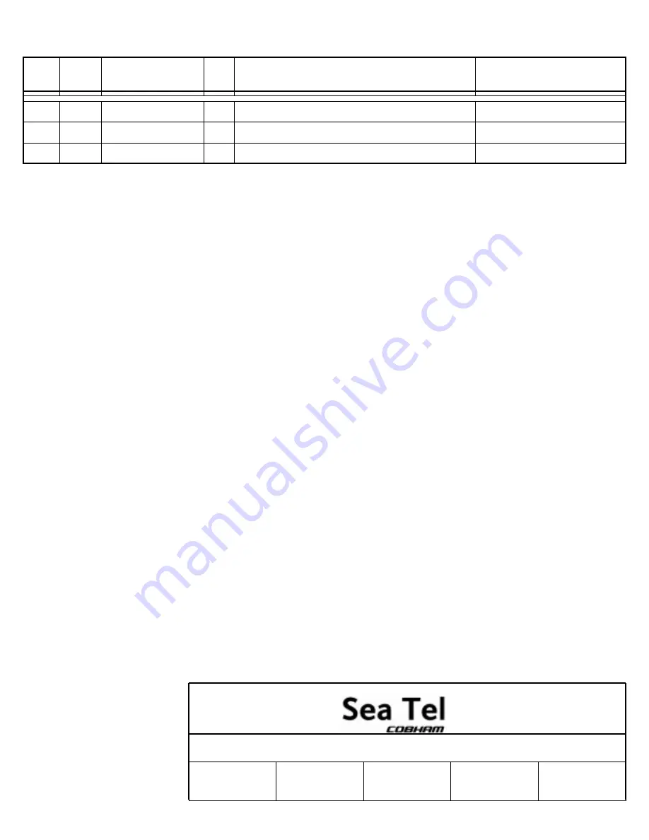 Sea Tel 9797B-76 Installation And Operation Manual Download Page 84