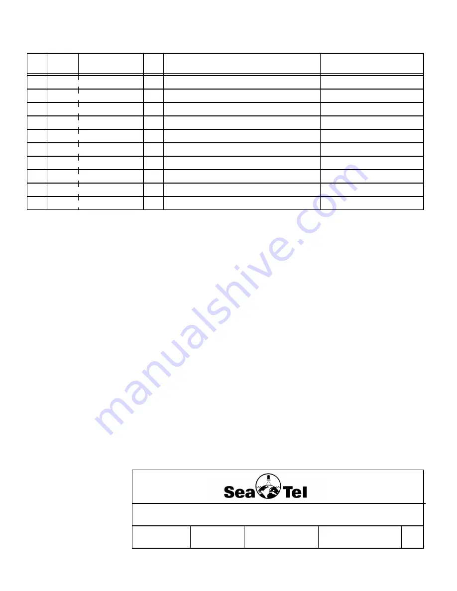 Sea Tel Coastal 14 Installation And Maintenance Manual Download Page 33