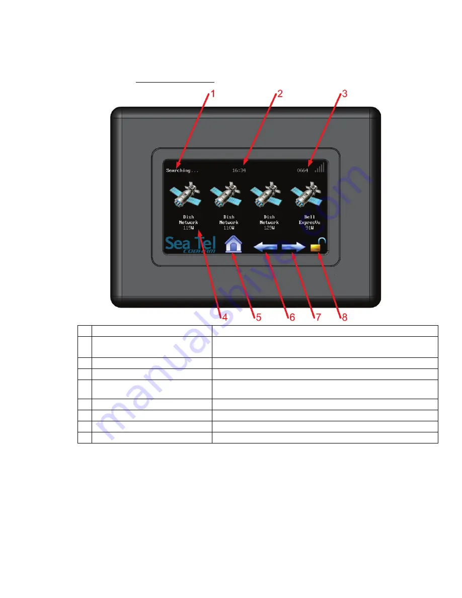 Sea Tel ST24 Operation And Installation Manual Download Page 33