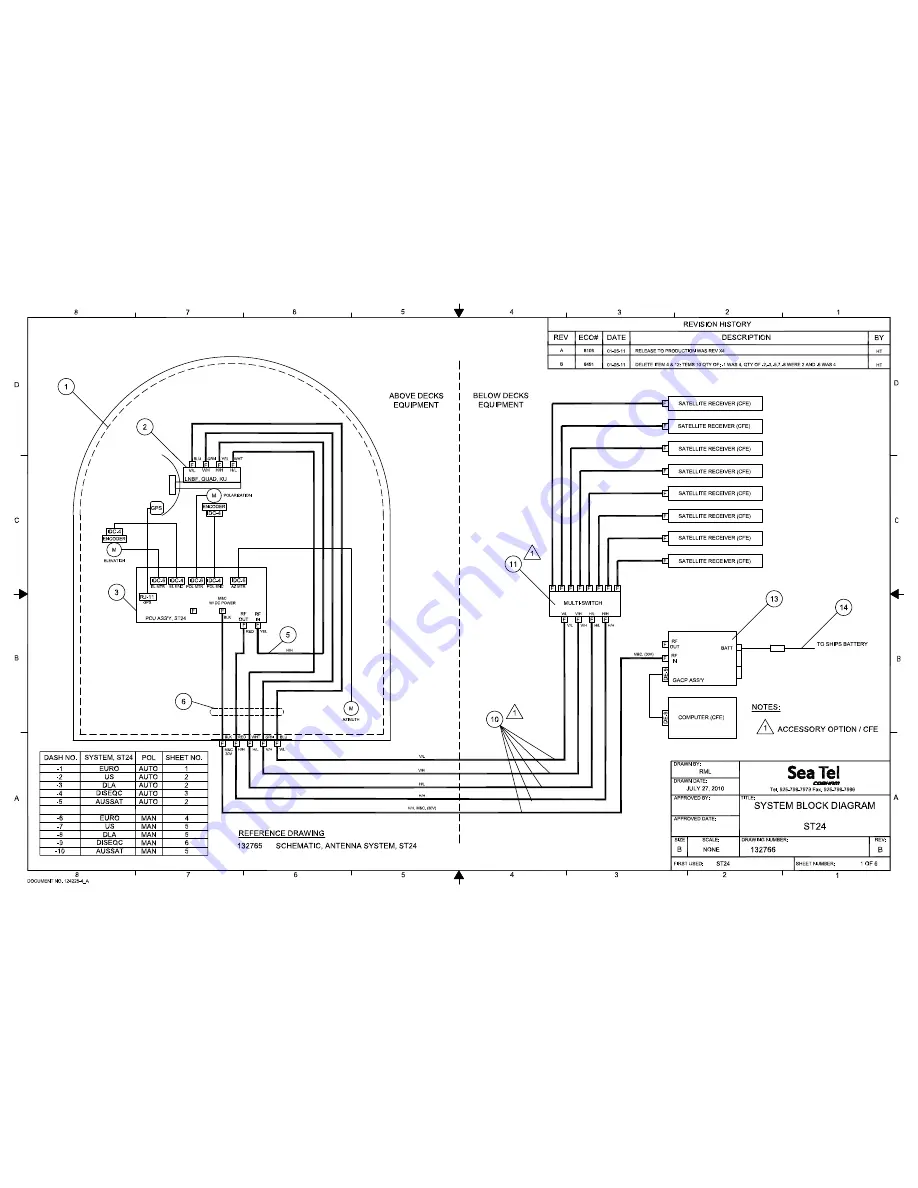 Sea Tel ST24 Operation And Installation Manual Download Page 90