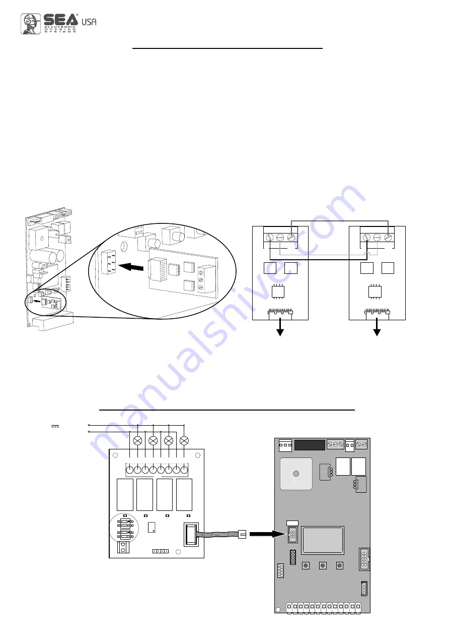 SEA USA USER 1 24V DG R1 Manual Download Page 18