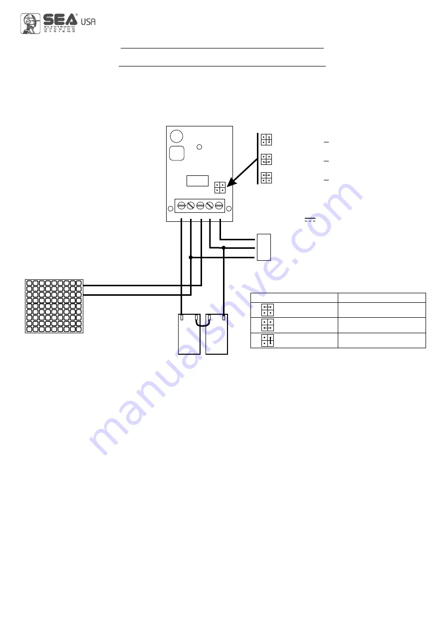 SEA USA USER 1 24V DG R1 Manual Download Page 19