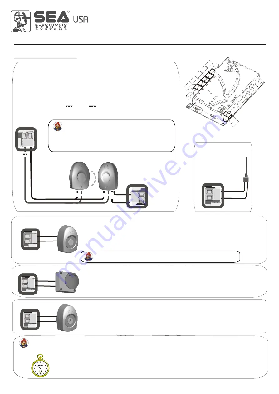 SEA USA USER 2 - 24V Скачать руководство пользователя страница 9