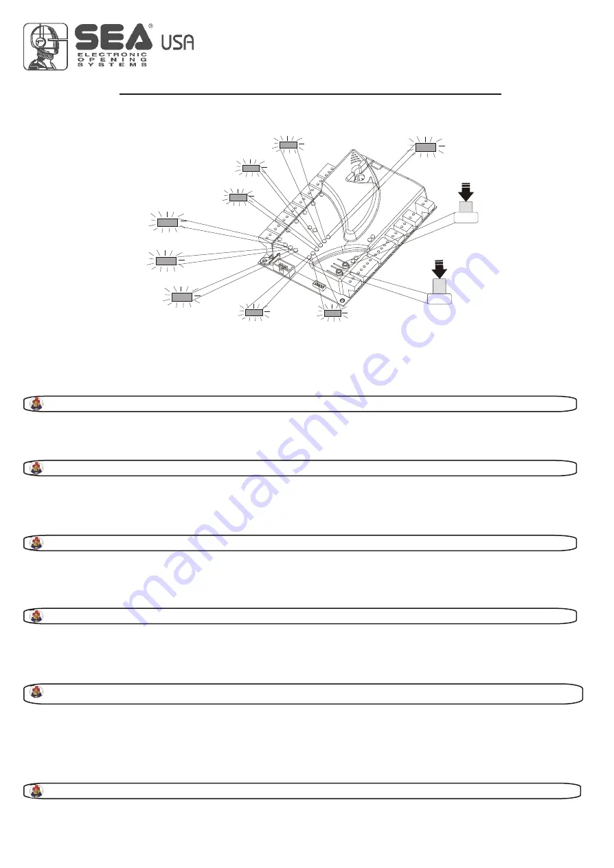 SEA USA USER 2 - 24V Скачать руководство пользователя страница 13