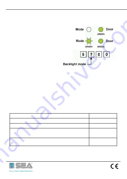 SEA CUBE R. NW Manual Download Page 13