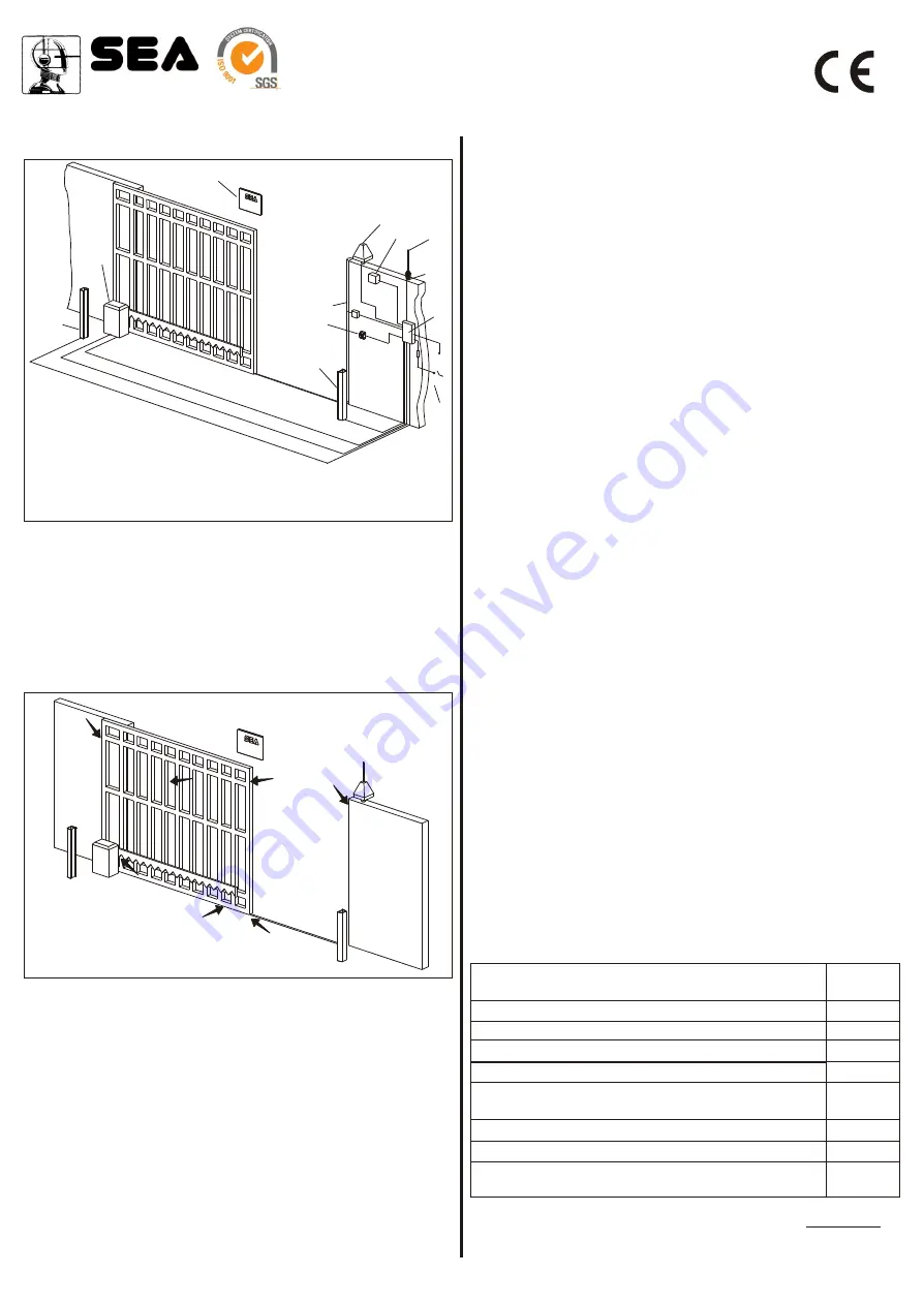 SEA LEPUS 1800 Fitting And Connection Instructions Download Page 12