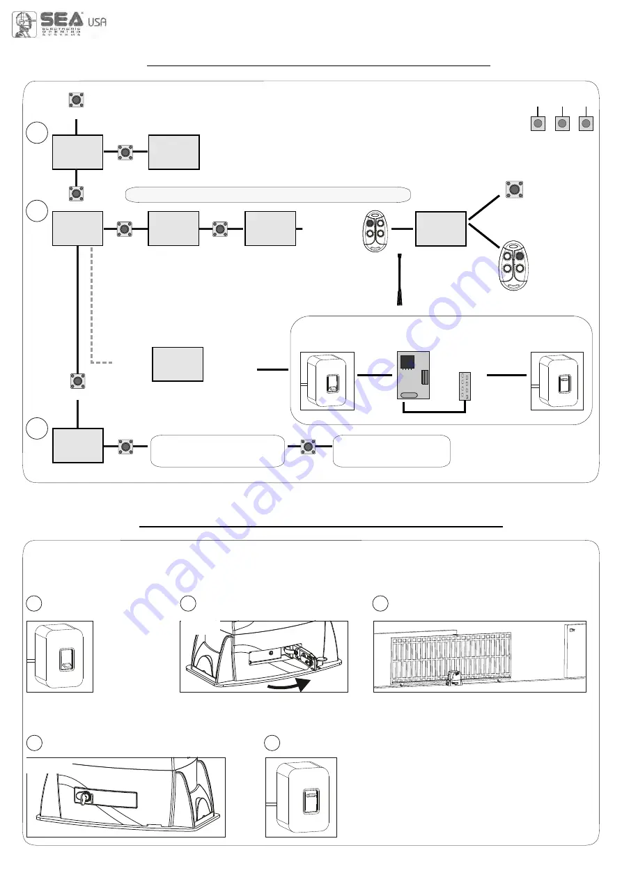 SEA SLIDE DG R2F Manual Download Page 9