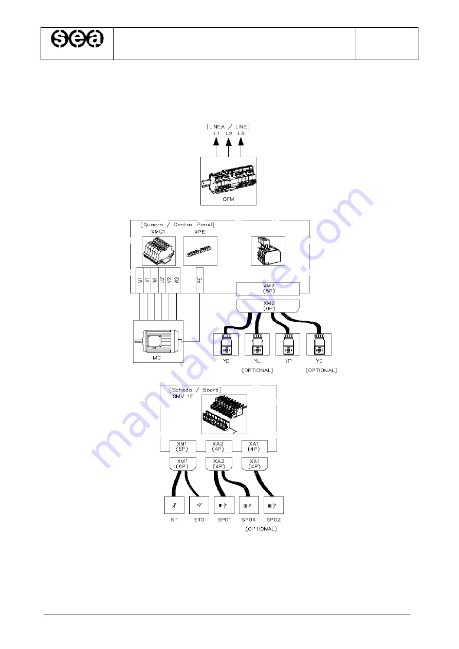 SEA STK3-GMV10 Manual For Installation And Use Download Page 12