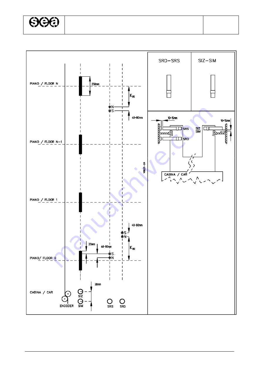 SEA STK3-GMV10 Manual For Installation And Use Download Page 23